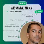 Discovering Wissam Al Mana: the Man Behind the Brand