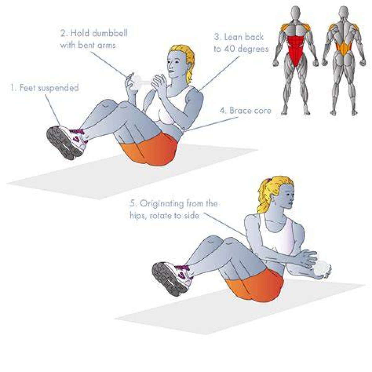 Do Russian Twists Widen Your Waist?