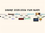 Edge of History? Disney+ Shows Release Schedule ·