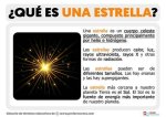 El Misterioso Significado De La Estrella De 8 Puntas En La Biblia