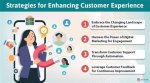 Enhancing Customer Experience and Driving Success