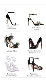 Expensive Brand Heels: the Ultimate Guide to Luxury Footwear