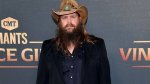 Exploring Chris Stapleton's Political Stance: Does Chris Stapleton Support Trump?