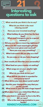 Exploring Good Questions to Ask a Presenter After a Presentation