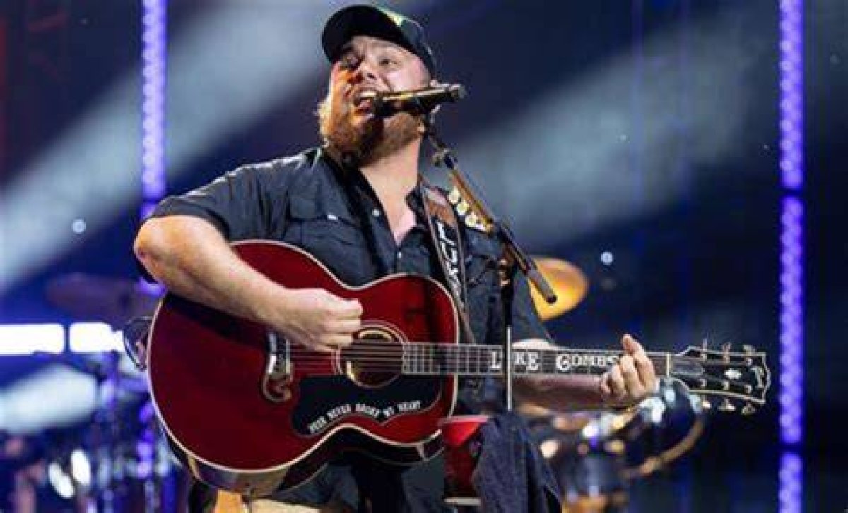 Exploring Luke Combs' Cultural Heritage: Uncovering His Ancestry and Identity