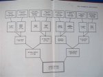 Exploring Robert Lewandowski's Family Tree: a Deep Dive into His Roots