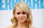 Exploring the Controversy Surrounding Anna Faris Nude Leaks