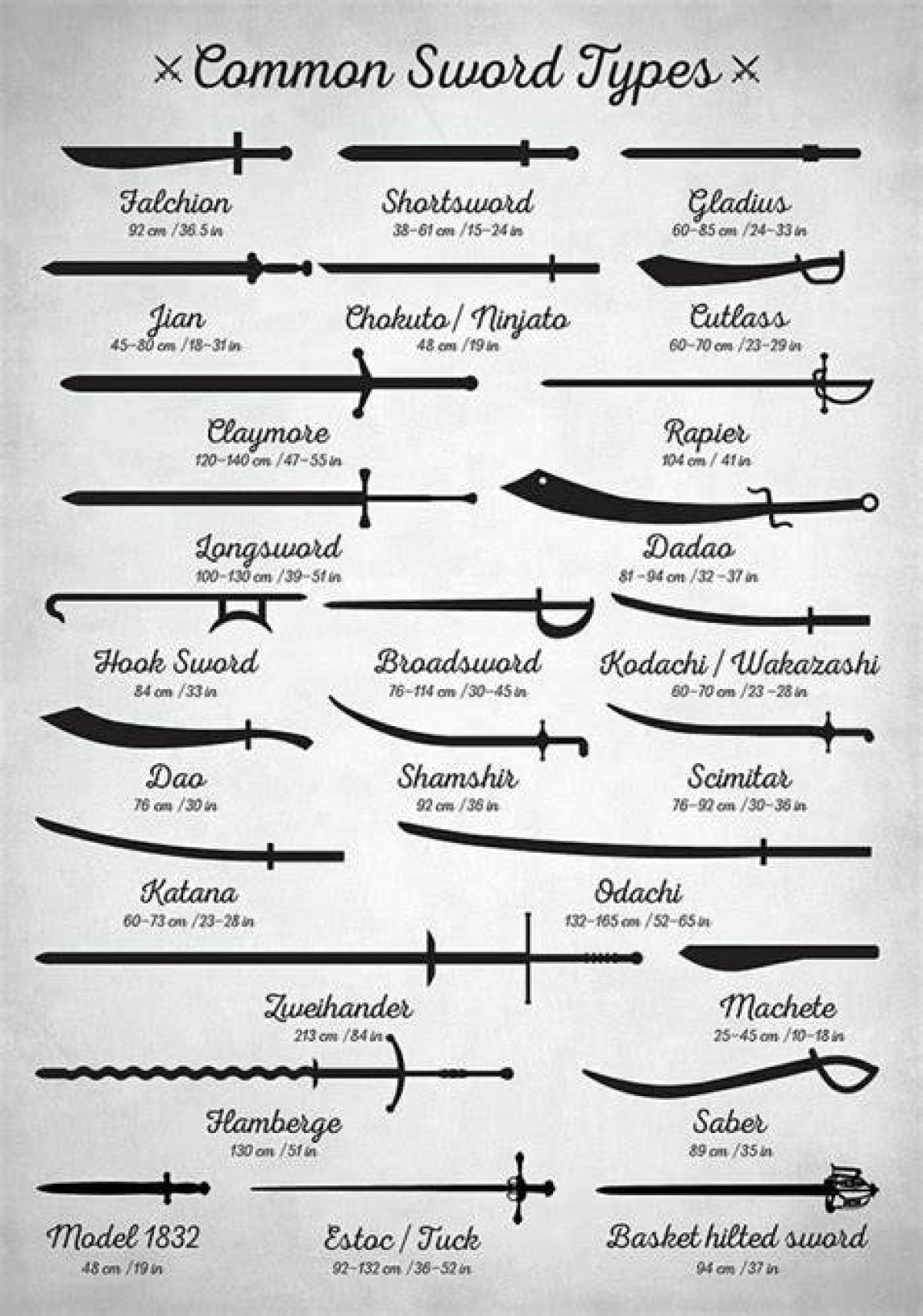 Exploring the Diverse World of Sword Types