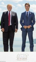 Exploring the Height of Justin Trudeau: a Closer Look