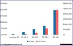 Exploring the Ken Hakuta Net Worth Income