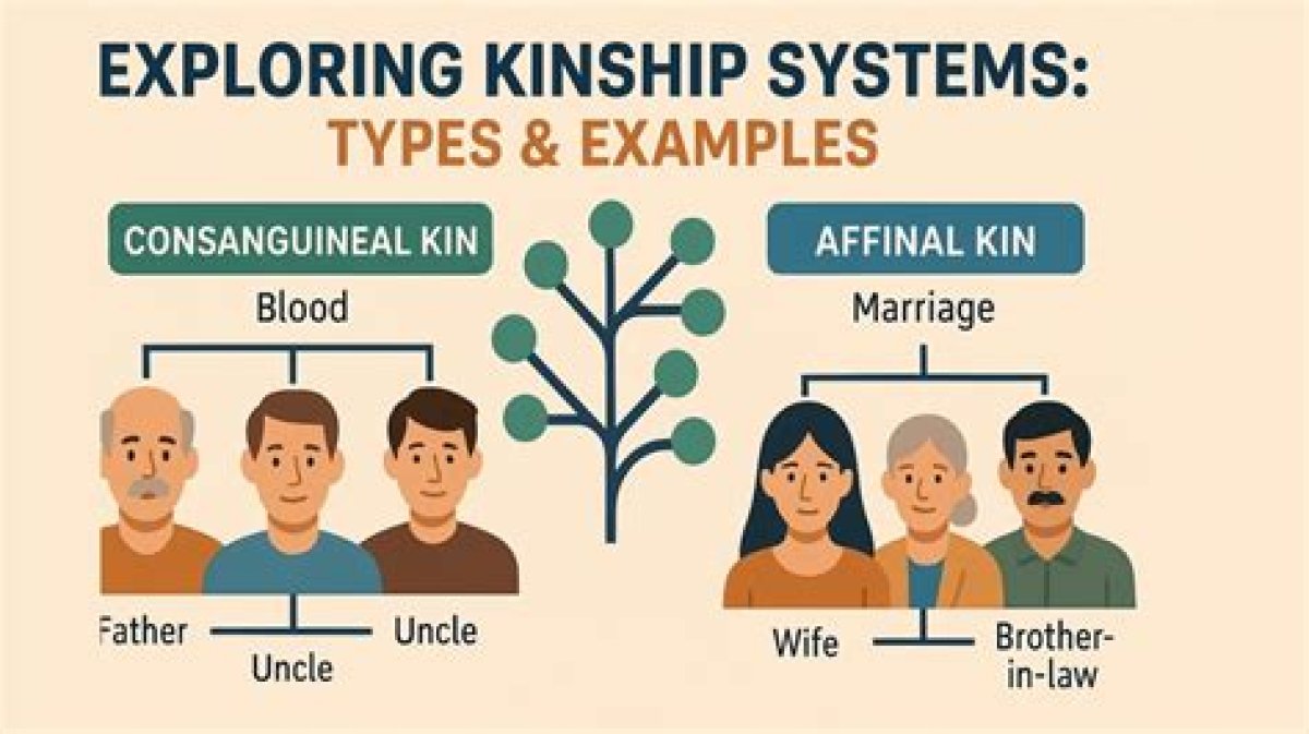 Exploring the Kinship Conundrum Is Aj Dillon Related to?