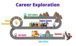 Exploring the Life and Career of Ty Christian Harmon