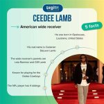 Exploring the Life of Ceedee Lamb's Wife
