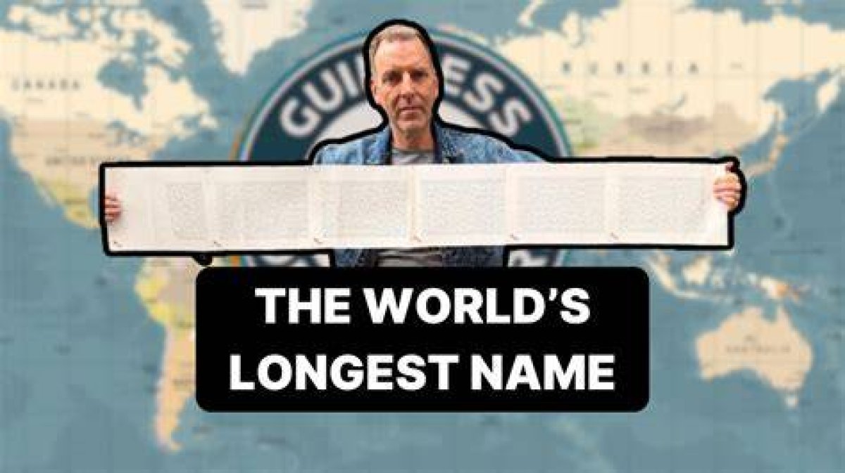 Exploring the Longest Name in the World: a Fascinating Journey