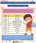 Exploring Unique and Meaningful Names