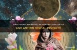 Exploring Virgo Season: Insights, Characteristics, and Celebrations