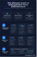 Fayetteville Skipthegame: Your Guide to Unforgettable Entertainment