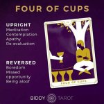 Four of Cups Tarot Card Meanings