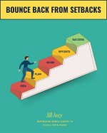 From Riches to Setbacks and Back