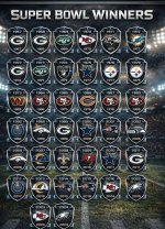 Gridiron Dominance and Unforgettable Moments