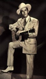 How Did Country Music Star Hank Williams Really Die?