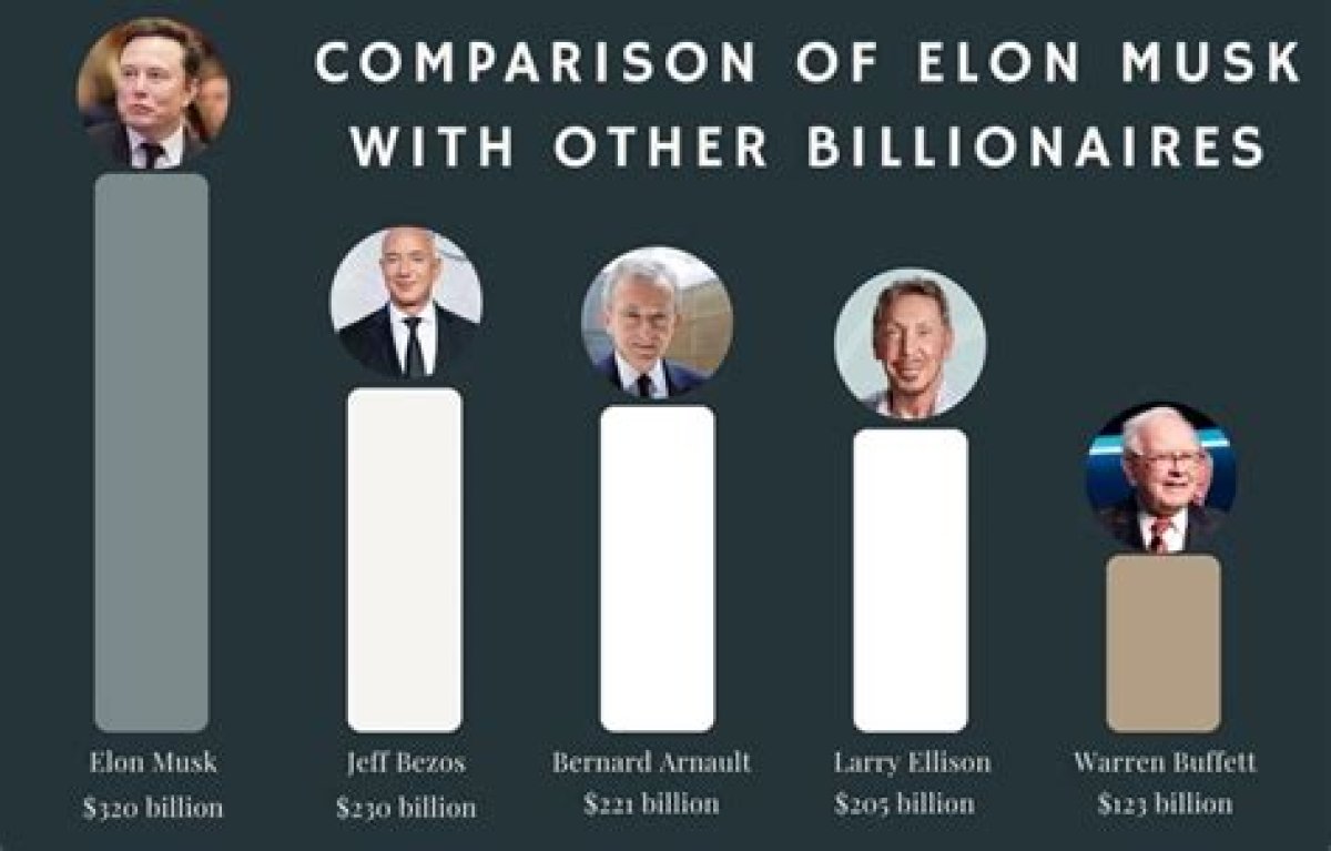 How Much Money Does John Janick Make? Latest John Janick Net Worth Income Salary