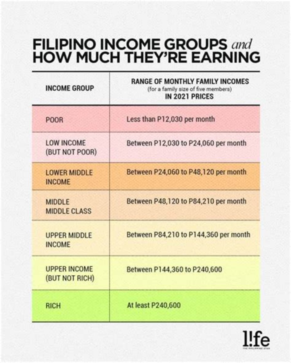 How Much Money Does Redone Make? Latest Redone Net Worth Income Salary