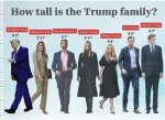 How Tall Is Donald Trump? Discovering the Height of the 45Th President of the United States