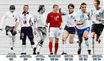 How Tall Is Peter Crouch? His Height in Feet