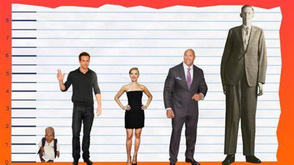 How Tall Is Ryan Reynolds in Feet and Inches?
