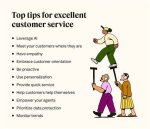 How to Contact Our Premium Customer Service at (929) 556-2746