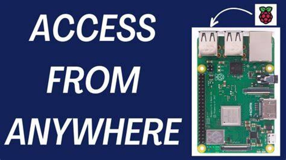 How to Remotely Access Raspberry Pi for Remote Iot Projects (Free Guide)