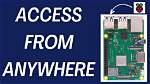 How to Remotely Access Raspberry Pi with Remoteiot Download