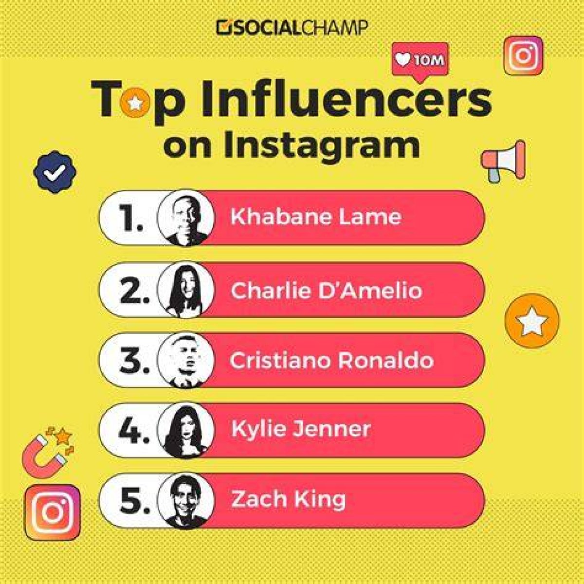 Instagram Influencers Mms: the Power of Social Media Marketing