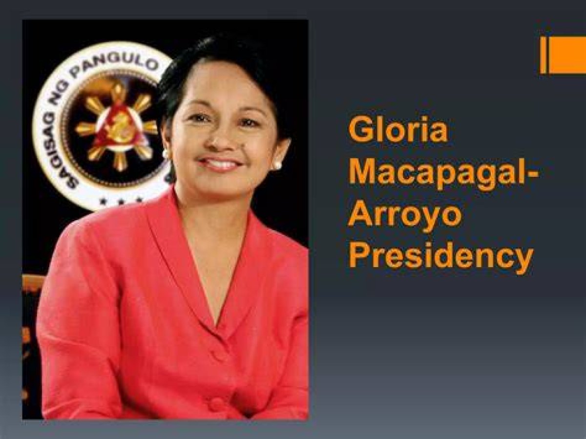 Is Eileen Macapagal Related to Gloria Arroyo? a Comprehensive Look