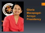 Is Eileen Macapagal Related to Gloria Arroyo? a Comprehensive Look