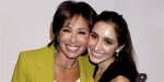 Is Jeanine Pirro's Daughter on "The Five"? - an in-Depth Analysis