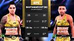 Is Josiane Nunes Linked to Amanda Nunes? the Ultimate Guide to Ufc Fighters