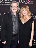Is Kurt Russell Still with Us? the Truth Behind "Did Kurt Russell Pass Away Today?"