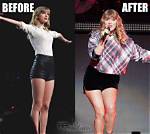 Is Taylor Swift Getting Fat? an in-Depth Look at the Pop Icon's Changing Image