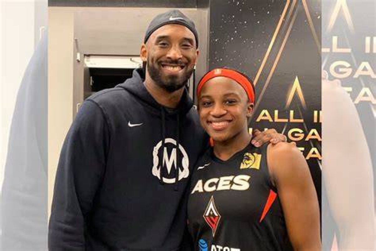 Jackie Young Partner: Exploring the Life and Love of the Wnba Star