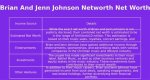 Jenn Johnson Net Worth 2024