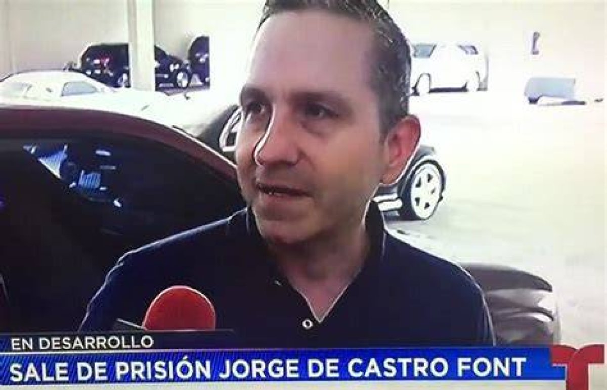 Jorge De Castro Font Net Worth, Age, Height, Weight, Family, Wiki 2024