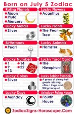 July 5 Zodiac Horoscope Birthday Personality