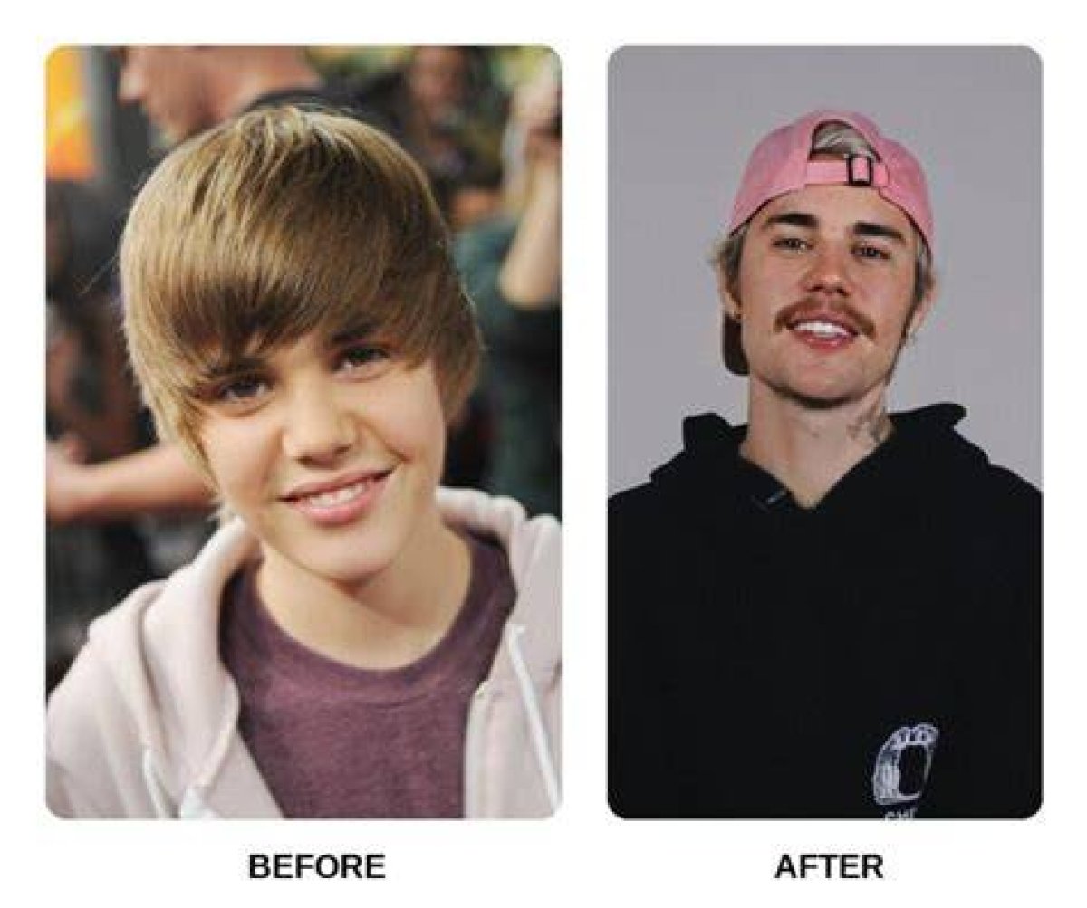 Justin Bieber: a Comprehensive Journey Through His Life and Career