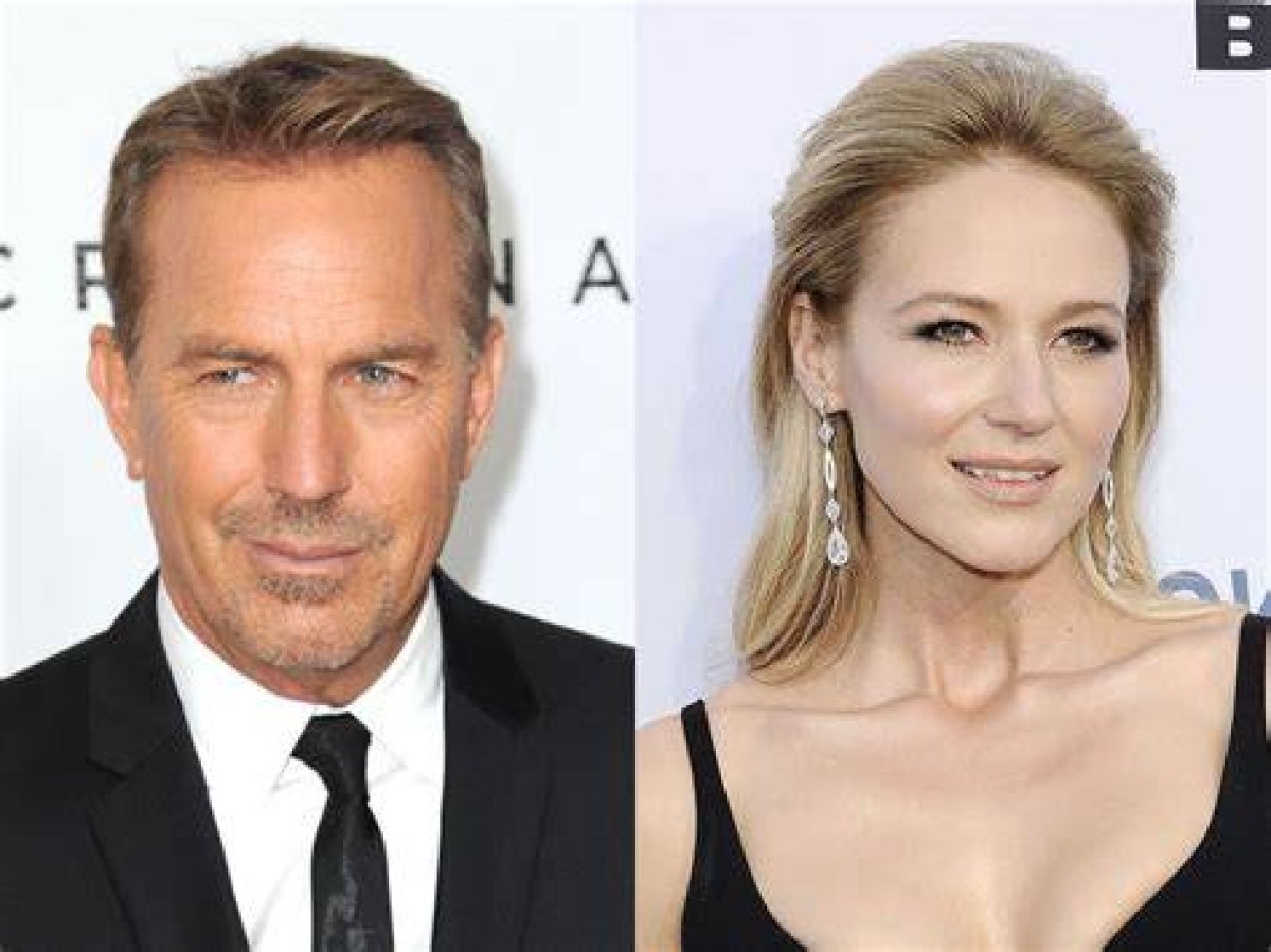 Kevin Costner and Jewel: a Journey Through Music and Film