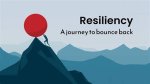 Kevin Hunter: a Journey of Resilience, Success, and Transformation