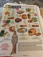 Khloe Kardashian's 7-Meal Plan Decoded