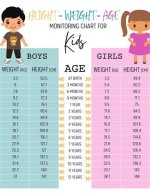Kids, Weight, Wife, Bio-Wiki ·