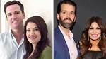 Kimberly Guilfoyle's Transformation: a Journey Through Time